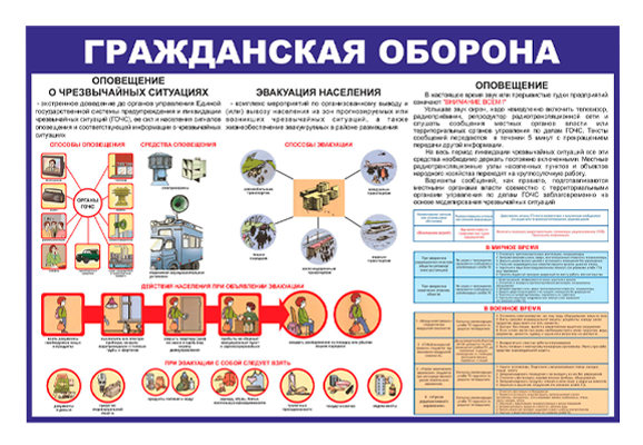Стенд информационный «Гражданская оборона»