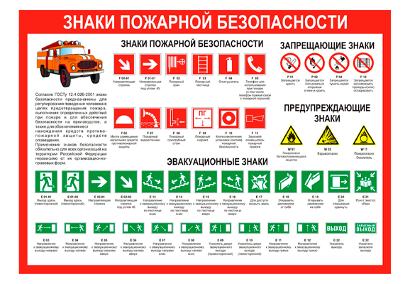 Стенд информационный «Знаки пожарной безопасности»
