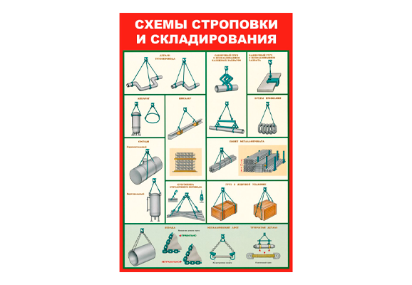 Стенд информационный «Схемы строповки и складирования»