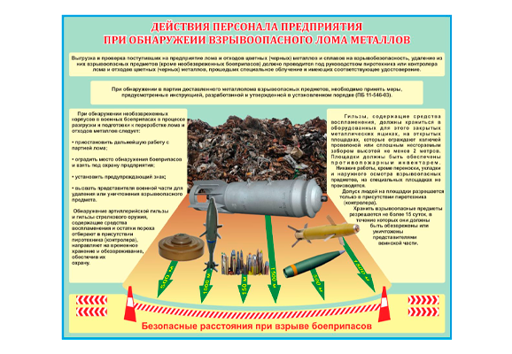 Стенд информационный «Действия персонала предприятия при обнаружении взрывоопасного лома металлов»