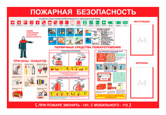 Стенд информационный «Пожарная безопасность» (2 кармана А4)