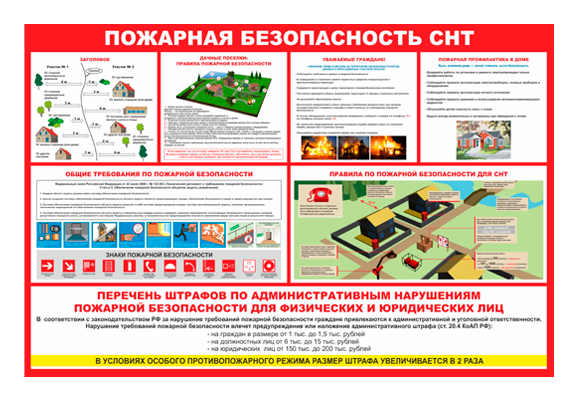 Стенд информационный «Пожарная безопасность СНТ»