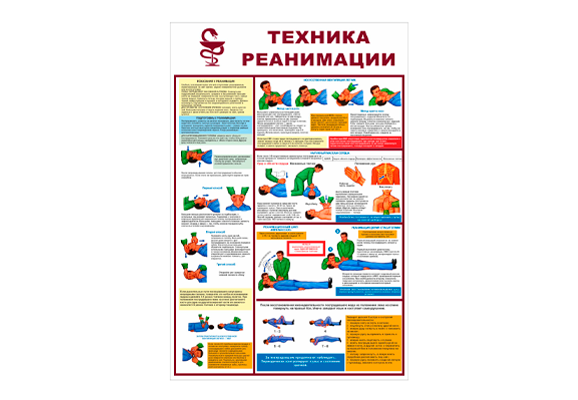Стенд информационный «Техника реанимации»