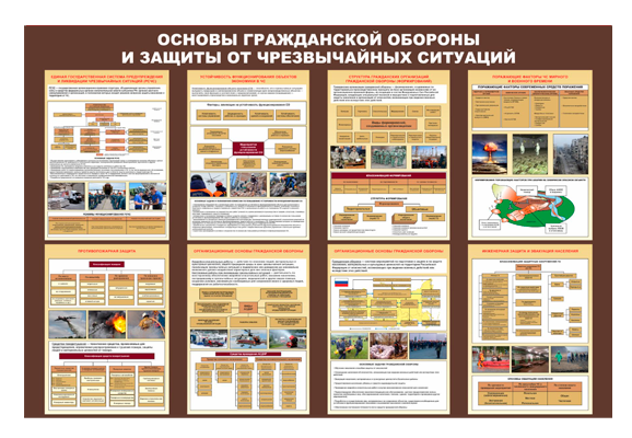 Стенд информационный «Основы гражданской обороны и защиты от чрезвычайных ситуаций»