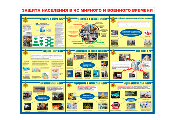Стенд информационный «Защита населения в ЧС мирного и военного времени»