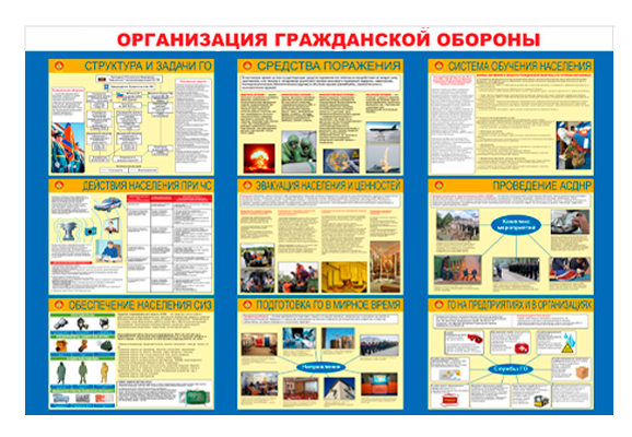 Стенд информационный «Организация гражданской обороны»