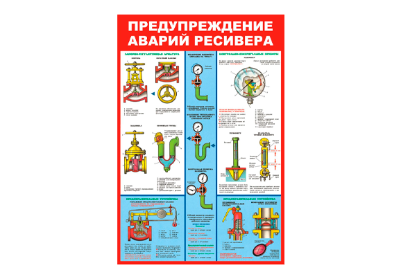 Стенд информационный «Предупреждение аварий ресивера»