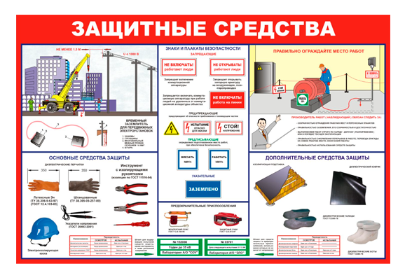 Стенд информационный «Защитные средства»