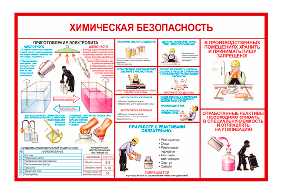 Стенд информационный «Химическая безопасность»