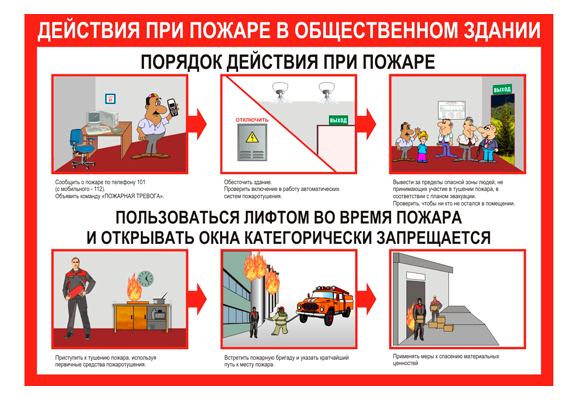Стенд информационный «Действия при пожаре в общественном здании»