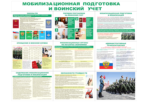 Стенд раскладной «Мобилизационная подготовка»