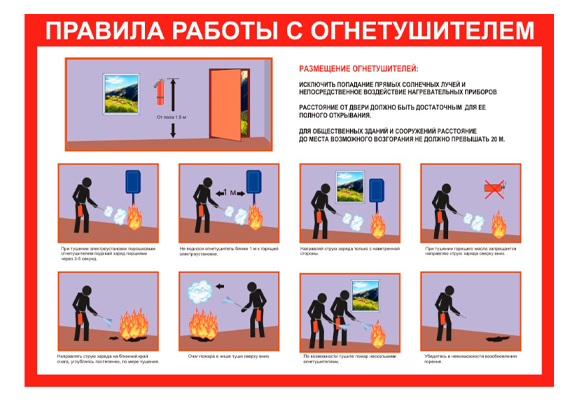 Стенд информационный «Правила работы с огнетушителем»
