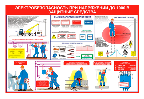 Стенд информационный «Электробезопасность при напряжении до 1000 В защитные средства»