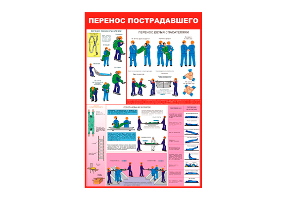 Стенд информационный «Перенос пострадавшего»