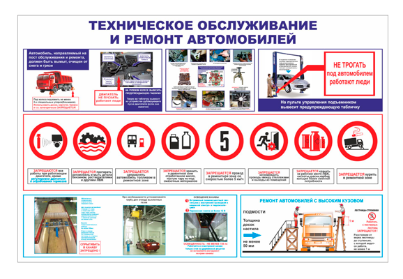 Стенд информационный «Техническое обслуживание и ремонт автомобилей»