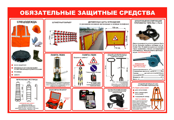 Стенд информационный «Обязательные защитные средства»