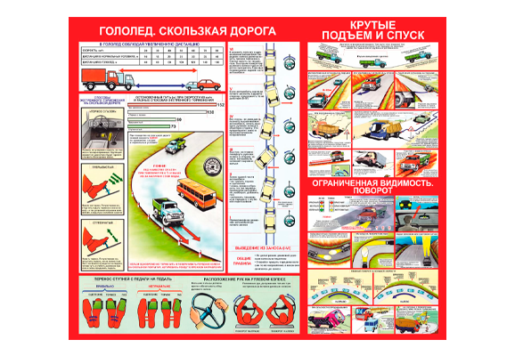 Стенд информационный «Гололед. Скользкая дорога, крутые подъем и спуск»