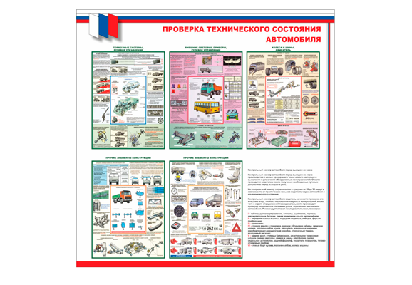 Стенд информационный «Проверка технического состояния автомобиля»