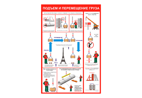 Стенд информационный «Подъем и перемещение груза»