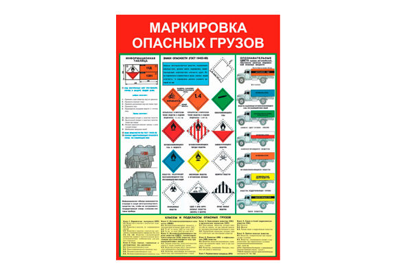 Стенд информационный «Маркировка опасных грузов»