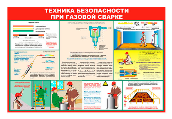 Стенд информационный «Техника безопасности при газовой сварке»