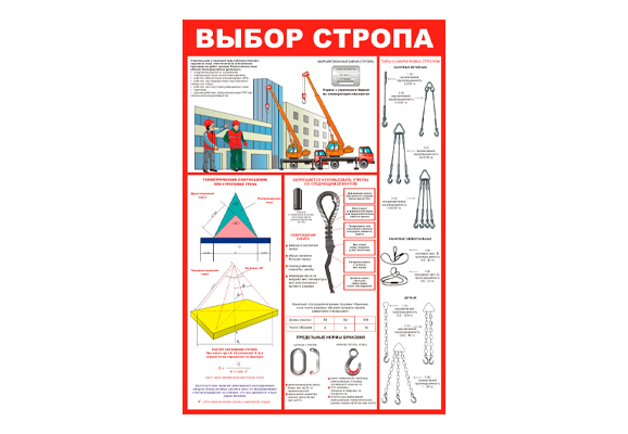 Стенд информационный «Выбор стропа»