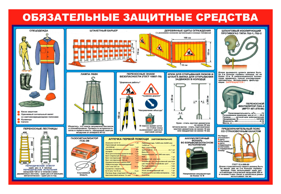 Стенд информационный «Обязательные защитные средства»