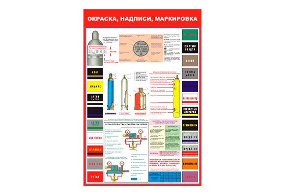 Стенд информационный «Окраска - надписи - маркировка»