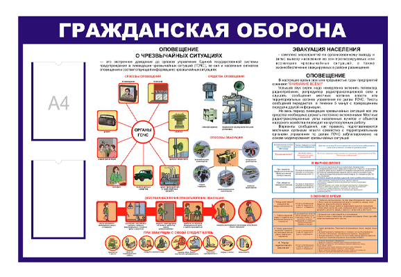 Стенд информационный «Гражданская оборона» (2 кармана А4)