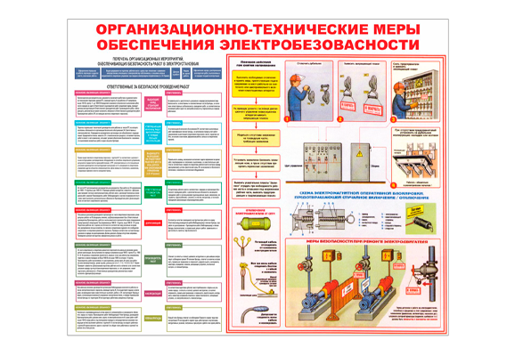 Стенд информационный «Организационно - технические меры обеспечения электробезопасности»