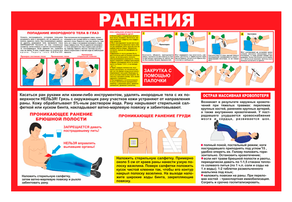 Стенд информационный «Ранения»