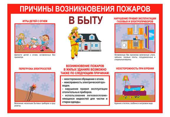Стенд информационный «Причины возникновения пожаров в быту»