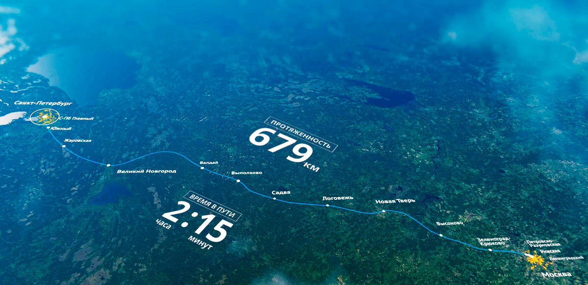 HSR 1: 679 kilometers in 135 minutes