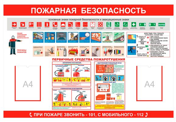 Стенд информационный «Пожарная безопасность. Знаки пожарной безопасности» (2 кармана А4)