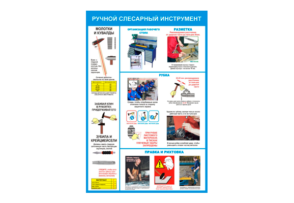Стенд информационный «Ручной слесарный инструмент»