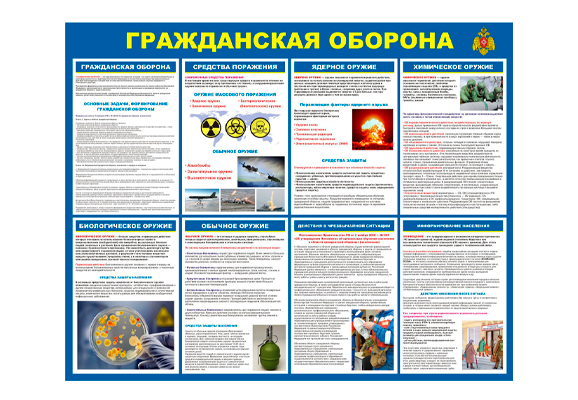 Стенд информационный «Гражданская защита. Средства поражения»