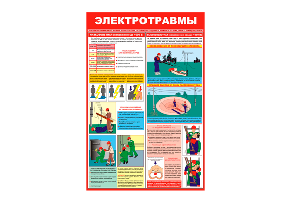 Стенд информационный «Электротравмы»