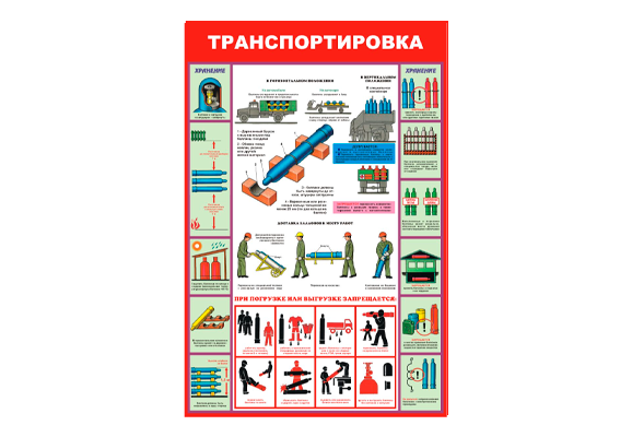 Стенд информационный «Транспортировка»