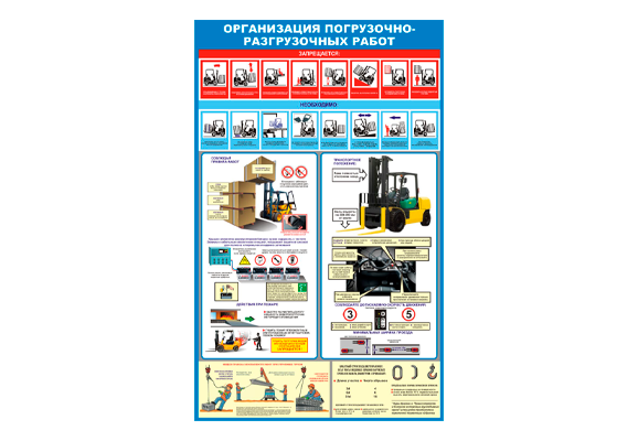 Стенд информационный «Организация погрузочно-разгрузочных работ»