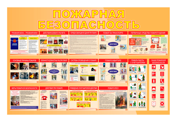 Стенд информационный «Пожарная безопасность. Требование закона - требование жизни»