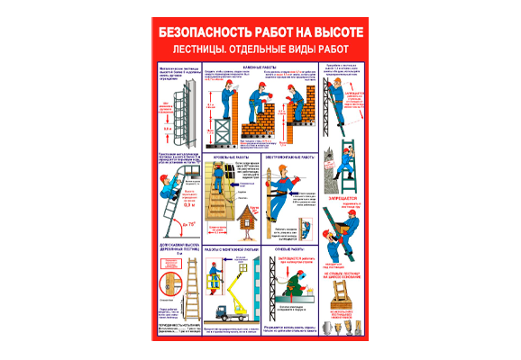 Стенд информационный «Безопасность работ на высоте лестницы, отдельные виды работ»