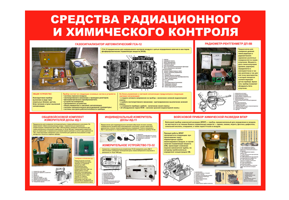 Стенд информационный «Средства радиационного и химического контроля»