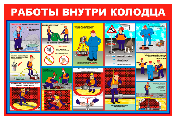 Стенд информационный «Работы внутри колодца»