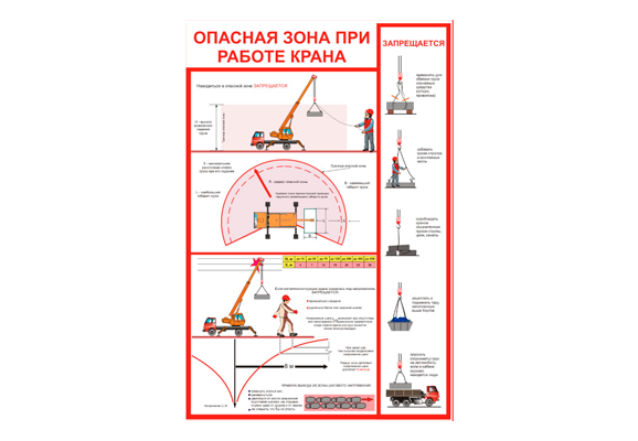 Стенд информационный «Опасная зона при работе крана»
