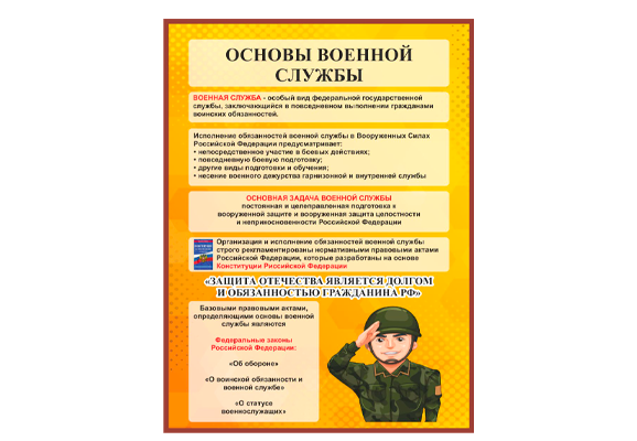 Стенд информационный «Основы военной службы»