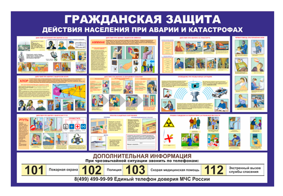 Стенд информационный «Гражданская защита. Действия населения при аварии и катастрофах»