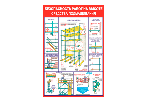 Стенд информационный «Безопасность работ на высоте средства подмащивания»