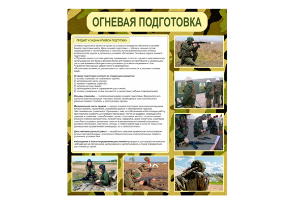 Стенд информационный «Огневая подготовка»