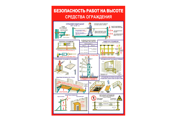 Стенд информационный «Безопасность работ на высоте средства ограждения»
