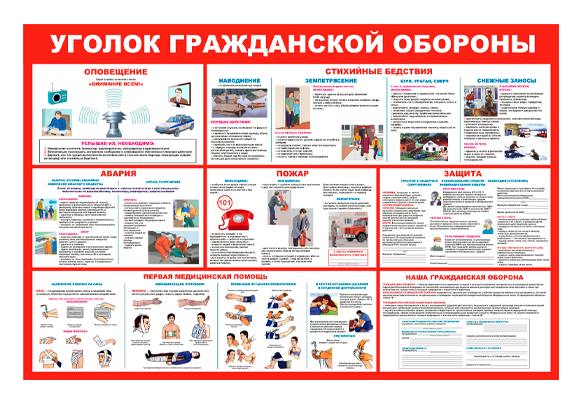 Стенд информационный «Уголок гражданской обороны»
